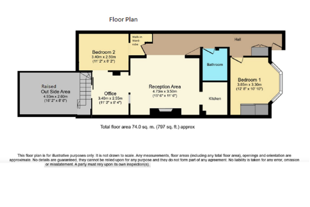 Property photo 4