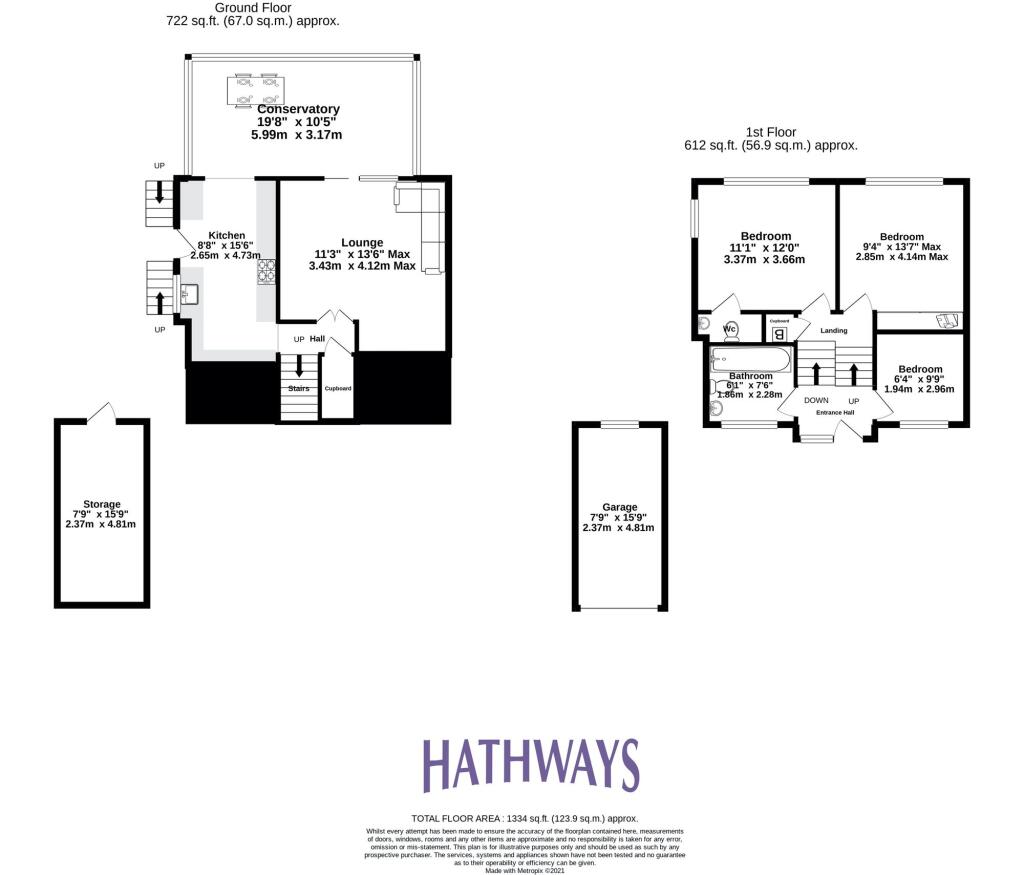 Property photo 6