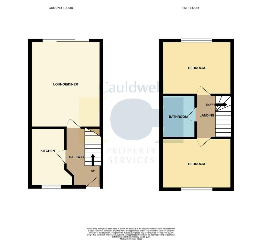 Property photo 5