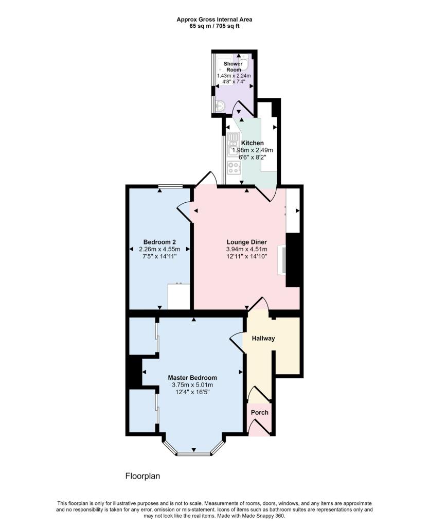 Property photo 7